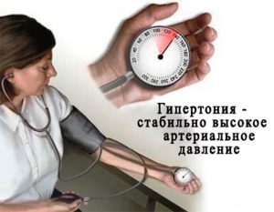 Treatment of hypertension