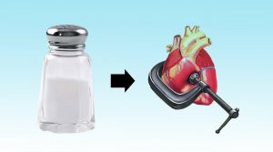 Как нормализовать артериальное давление